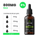 Aceite 800mg CBD 8% - 10ml - Bless Hemp