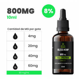 Aceite 800mg CBD 8% - 10ml - Bless Hemp